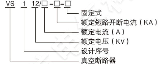 VS1-12戶內高壓真空斷路器型號含義